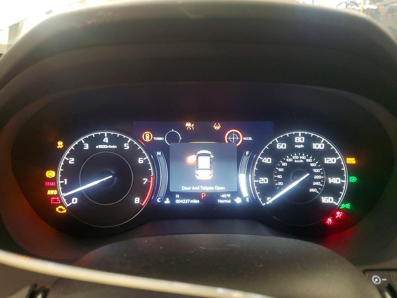 Acura RDX Technology
