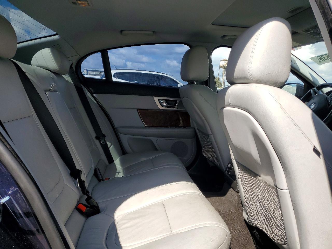 Jaguar XF 2.0t Premium