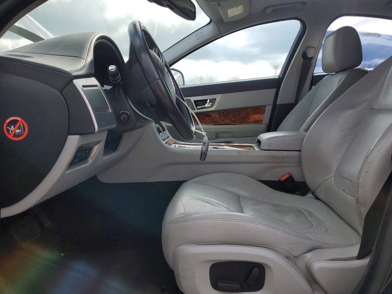 Jaguar XF 2.0t Premium