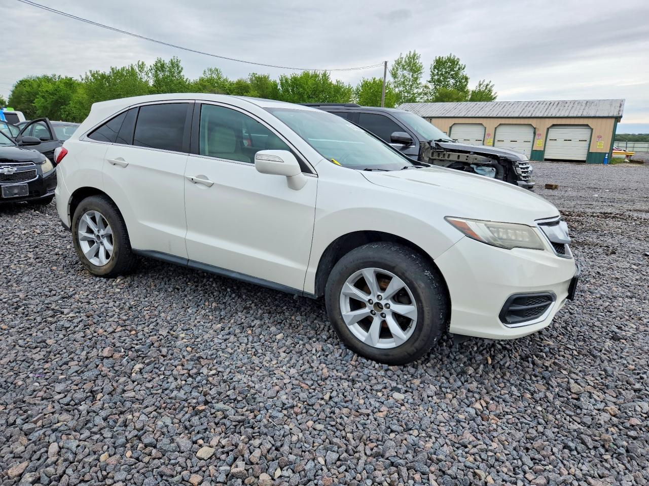 Acura RDX