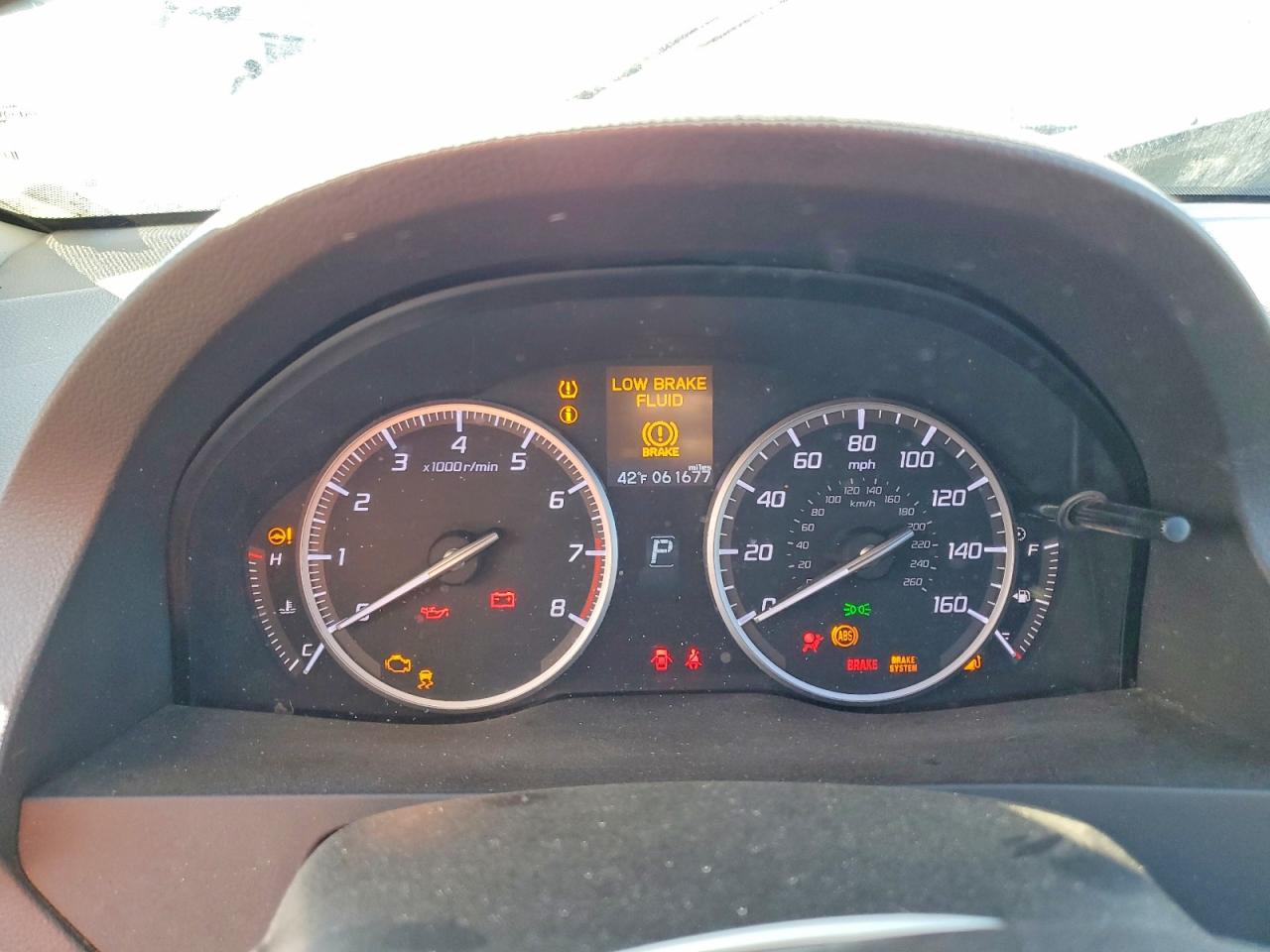 Acura RDX