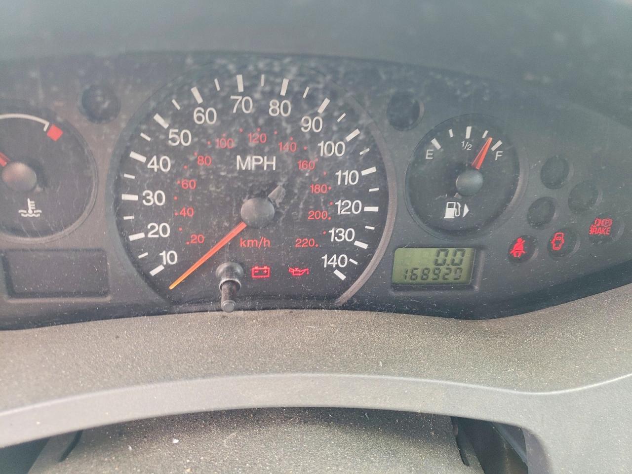 Ford Focus Zx4