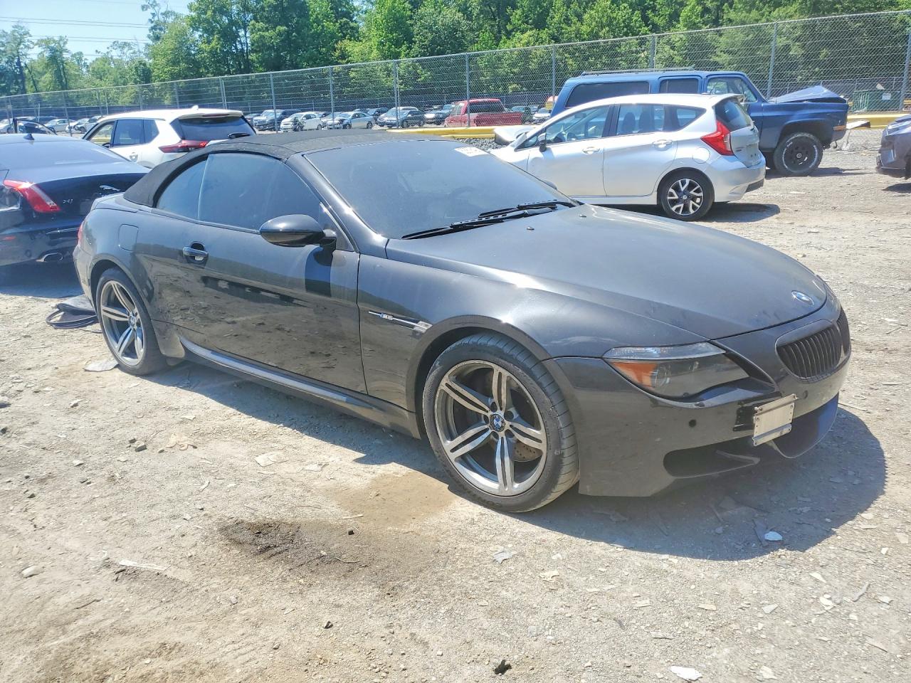 BMW M Series