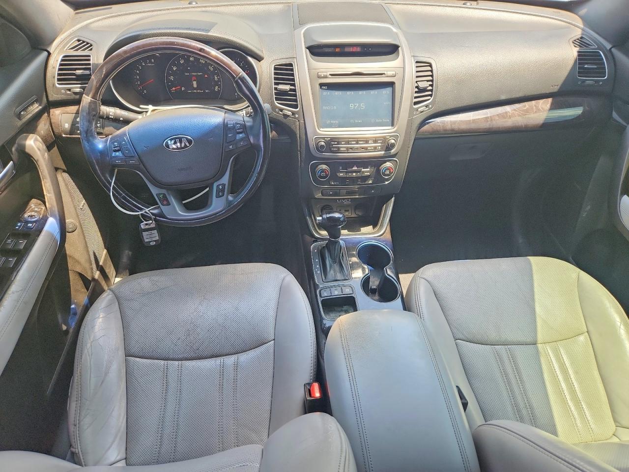 Kia Sorento Sx Limited