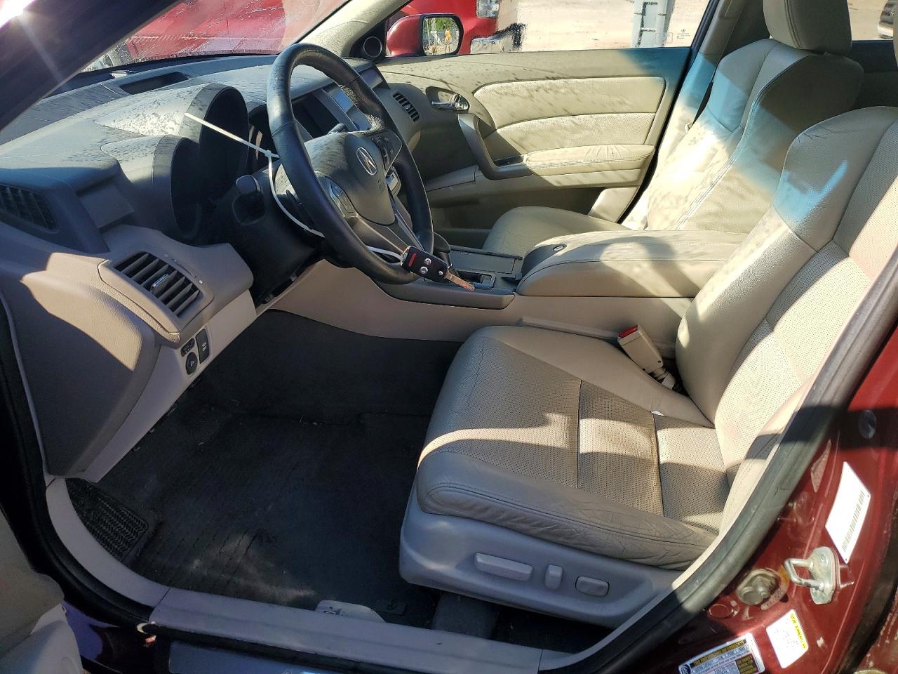 Acura RDX Technology