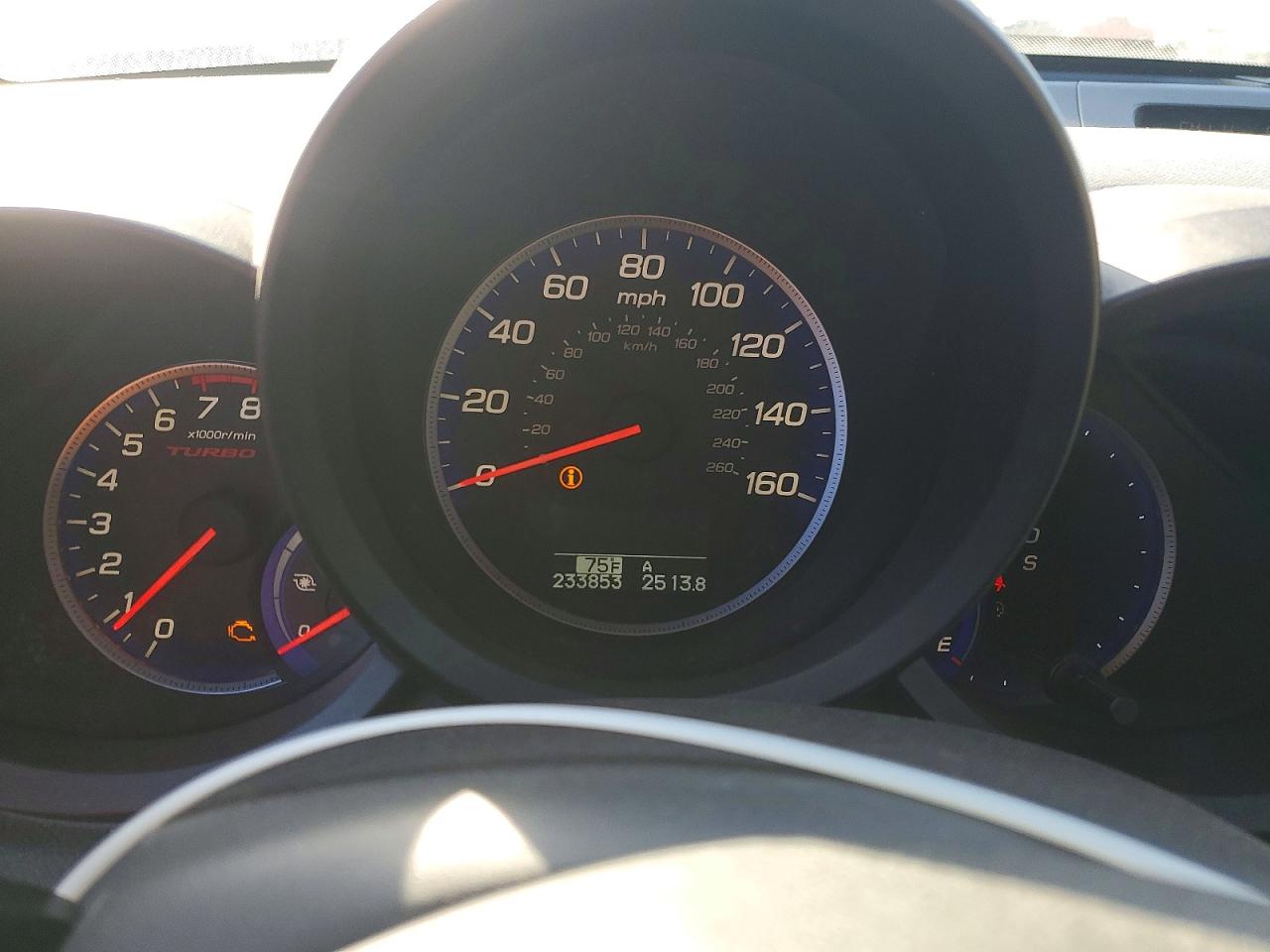 Acura RDX Technology