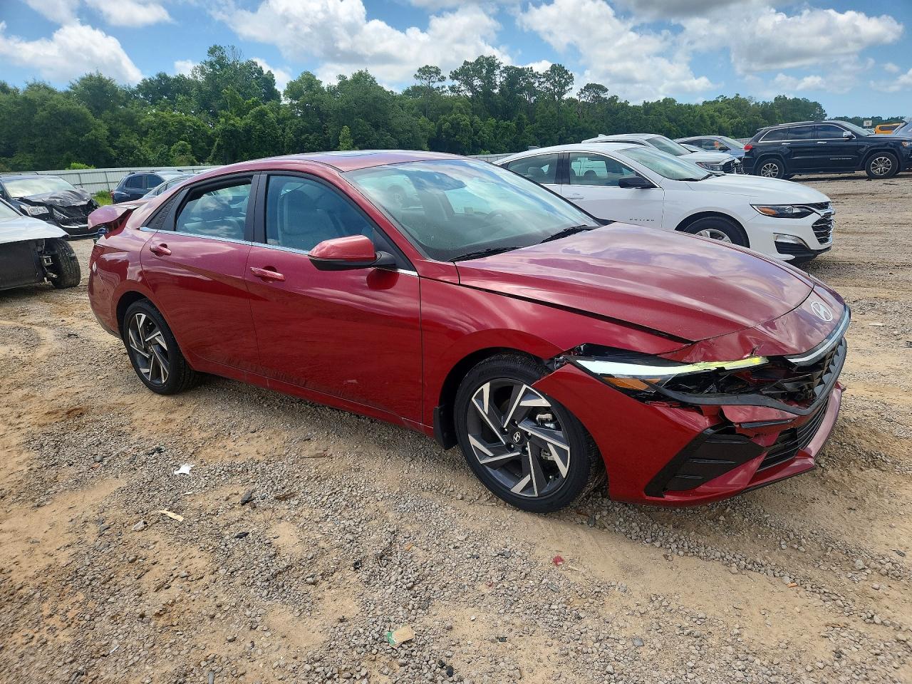 Hyundai ELANTRA Limited