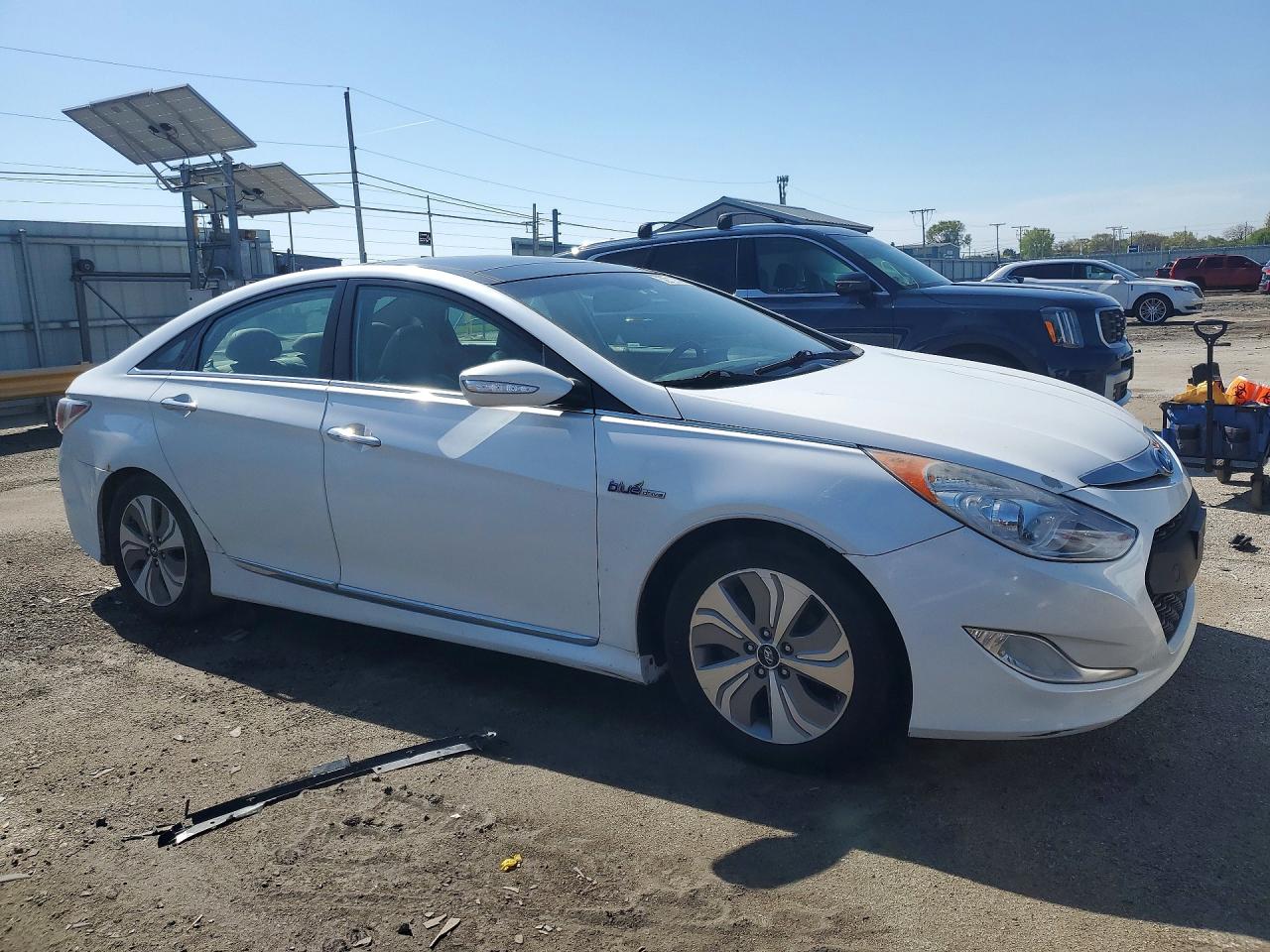 Hyundai SONATA Limited