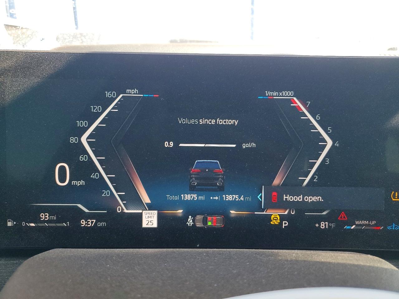 BMW X Series Sdrive 40i
