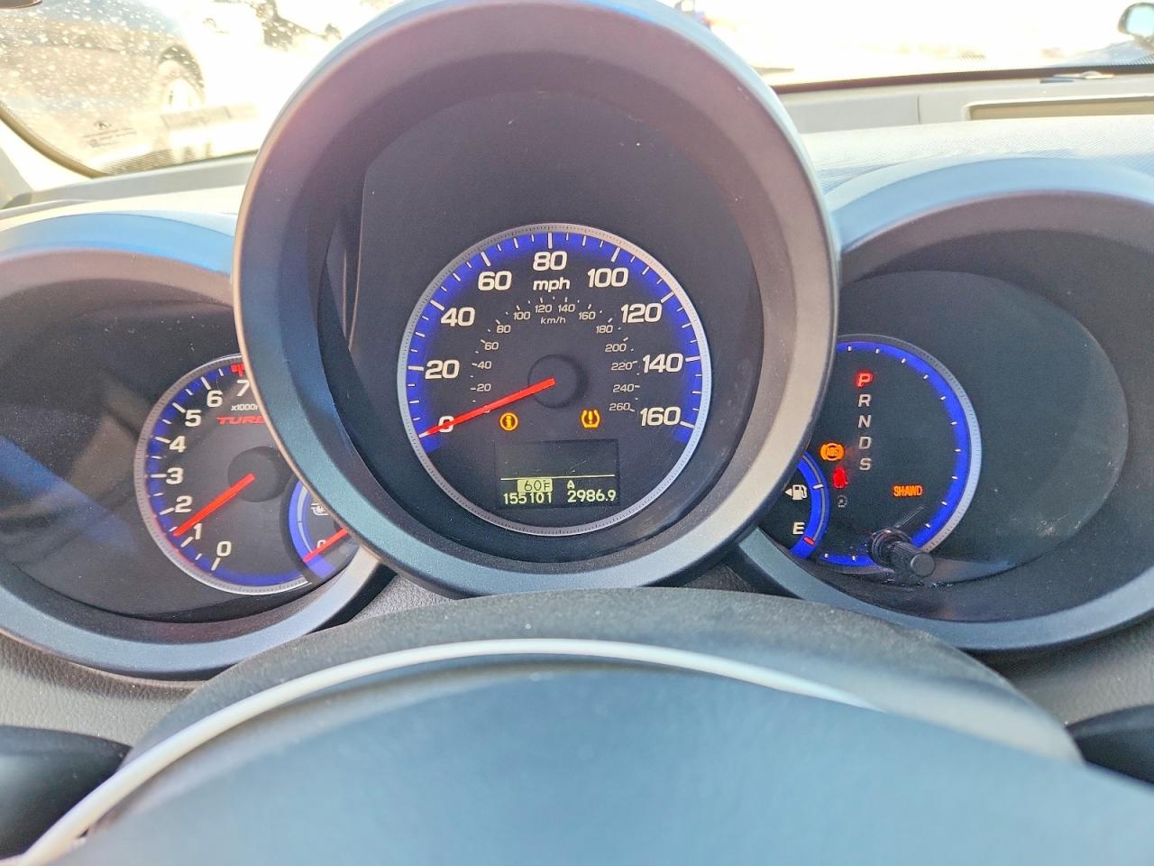 Acura RDX Technology