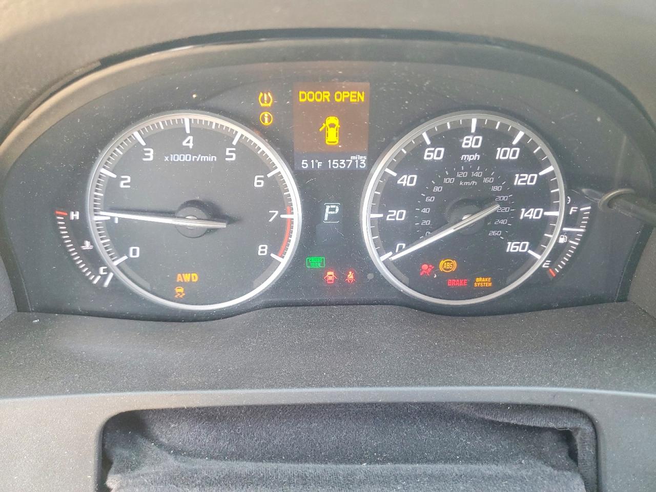 Acura RDX Technology