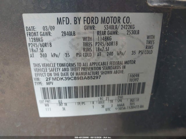 Ford Edge Limited
