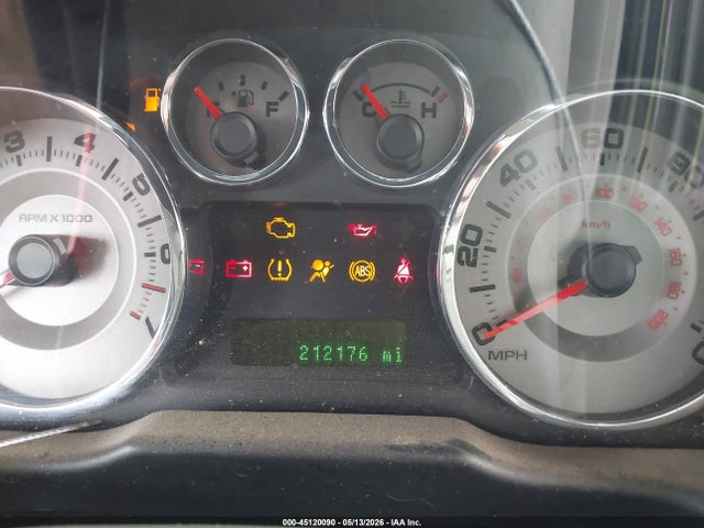 Ford Edge Limited