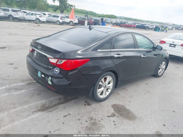 Hyundai SONATA Limited