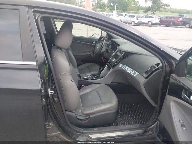 Hyundai SONATA Limited