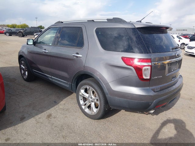 Ford Explorer Limited