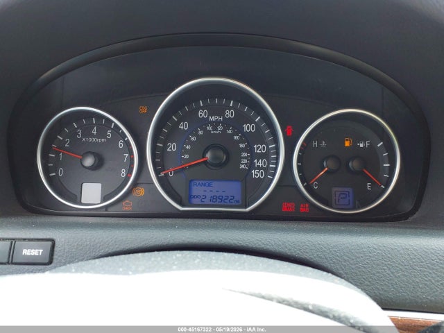 Hyundai Veracruz