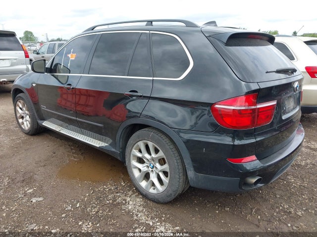 BMW X Series
