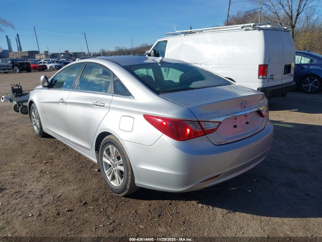 Hyundai SONATA Gls