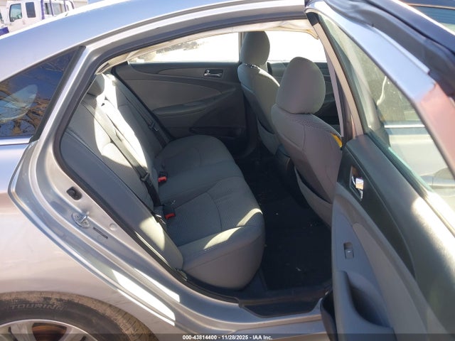 Hyundai SONATA Gls