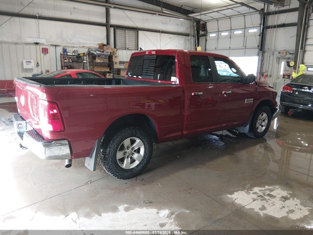 Ram 1500 Big Horn