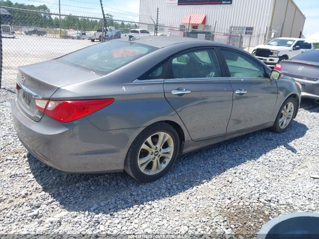 Hyundai SONATA Limited