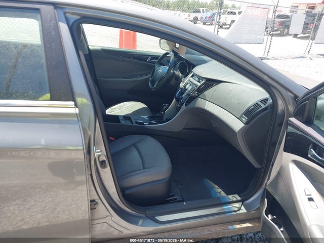 Hyundai SONATA Limited