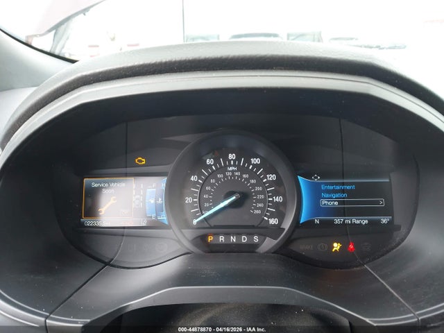 Ford Edge Titanium