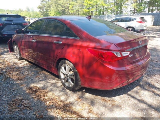 Hyundai SONATA Limited