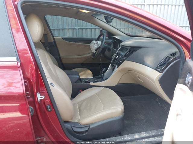 Hyundai SONATA Limited