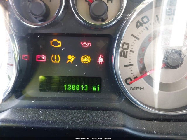 Ford Edge Limited