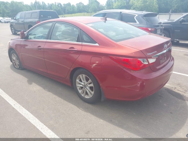 Hyundai SONATA Gls