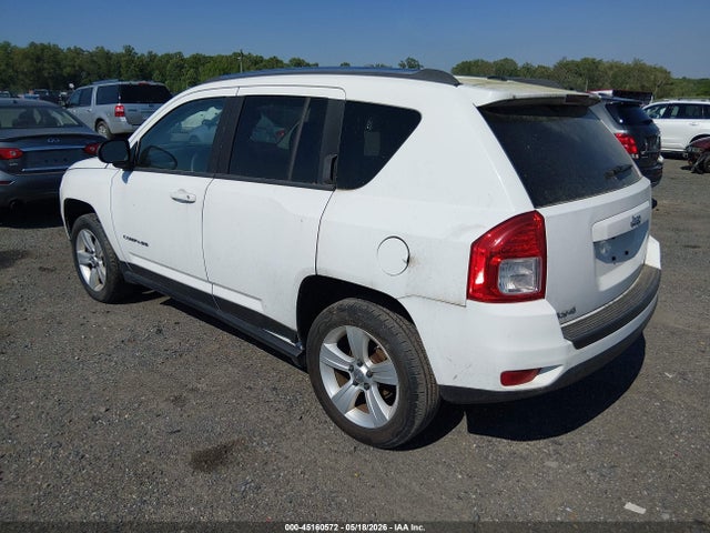 Jeep Compass Sport