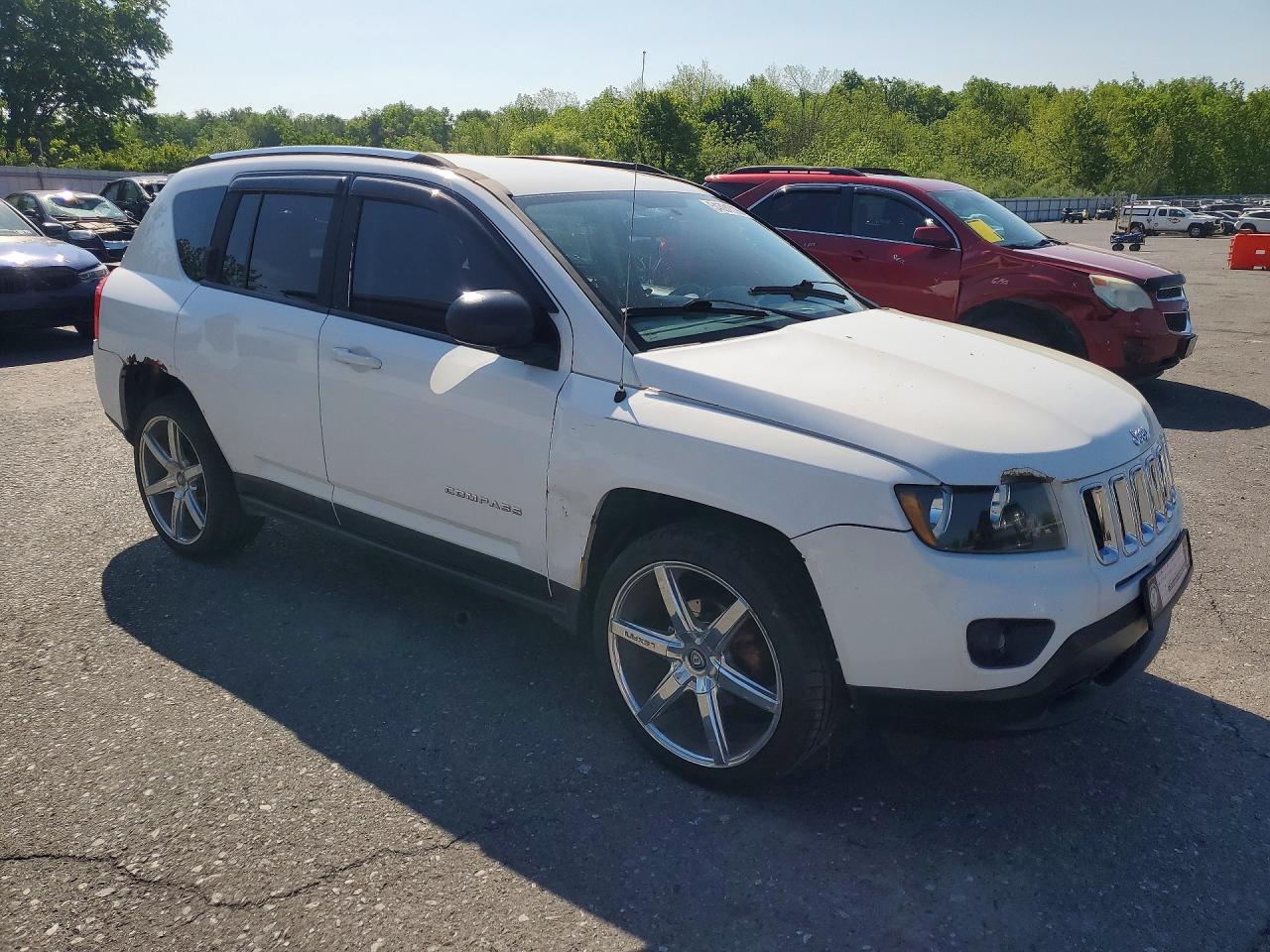 Jeep Compass Sport