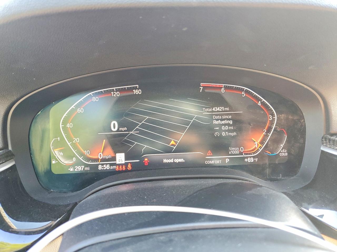 BMW 5 Series Xi