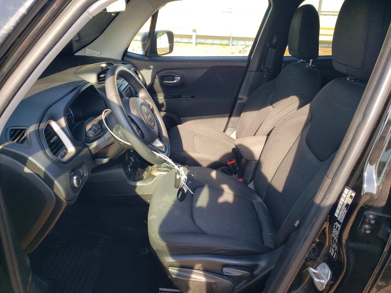 Jeep Renegade Sport