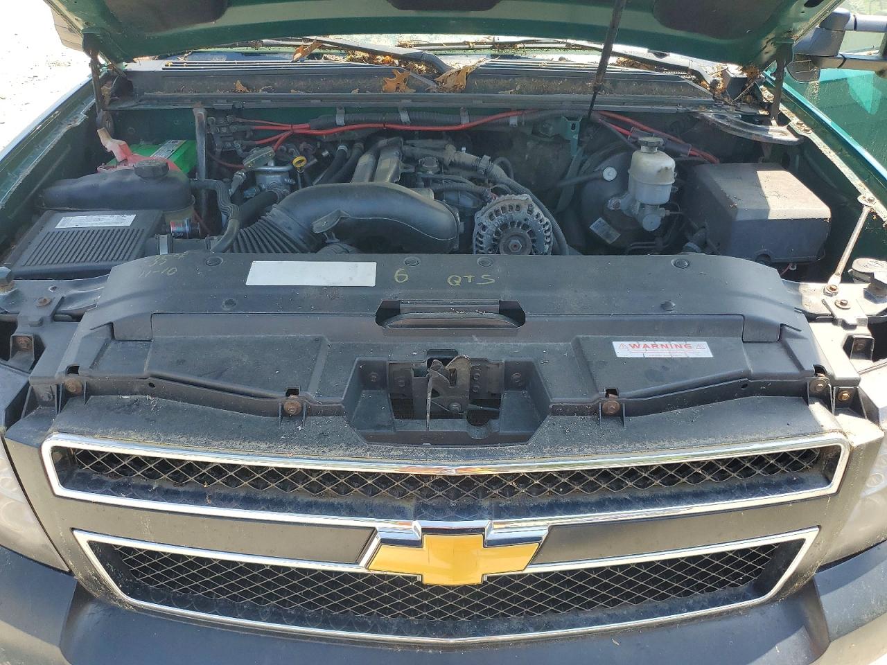 Chevrolet Tahoe K1500
