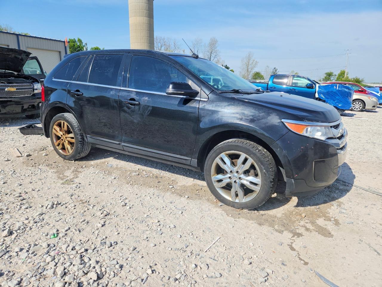 Ford Edge Limited
