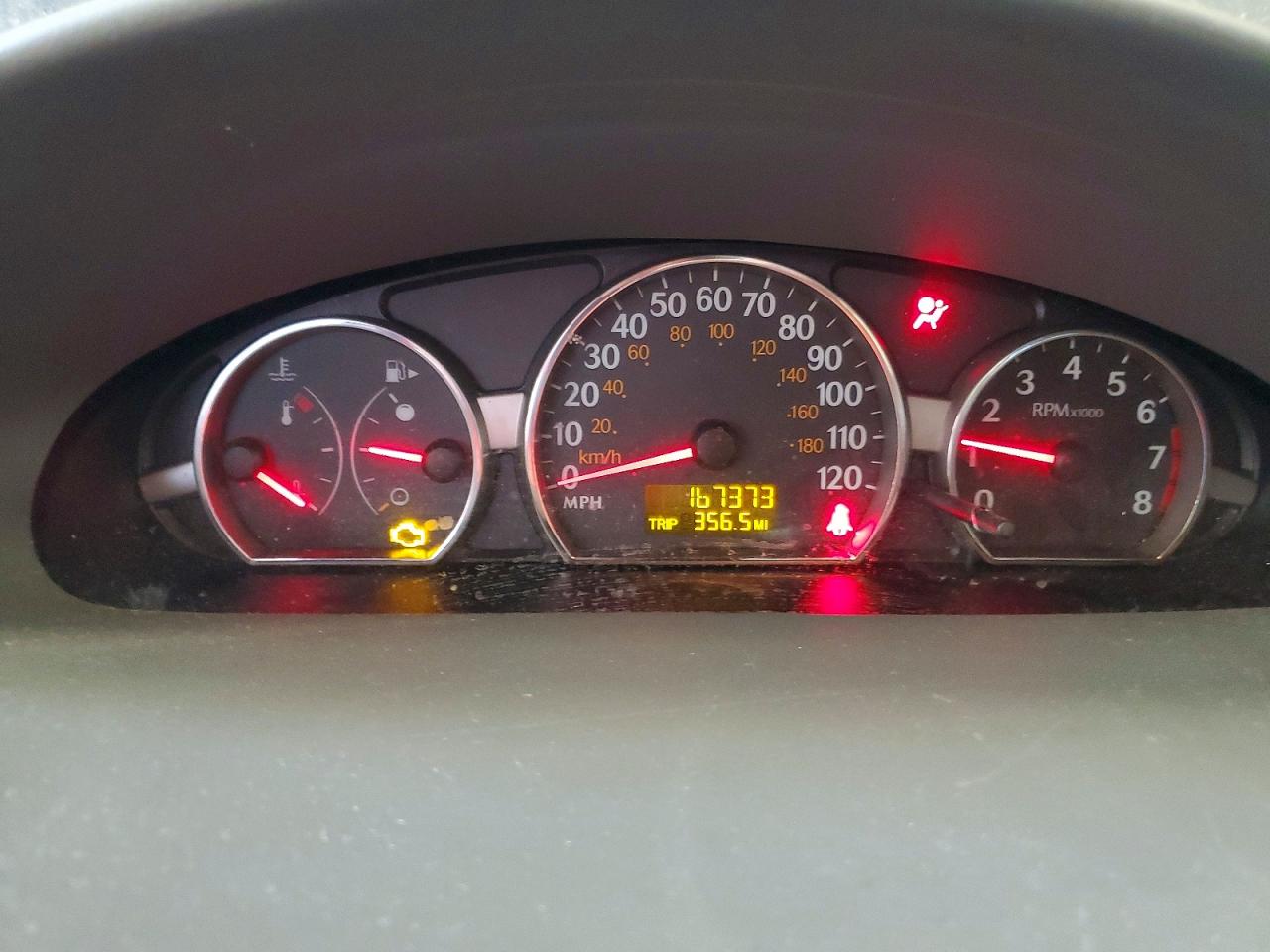 Saturn Ion Level 2