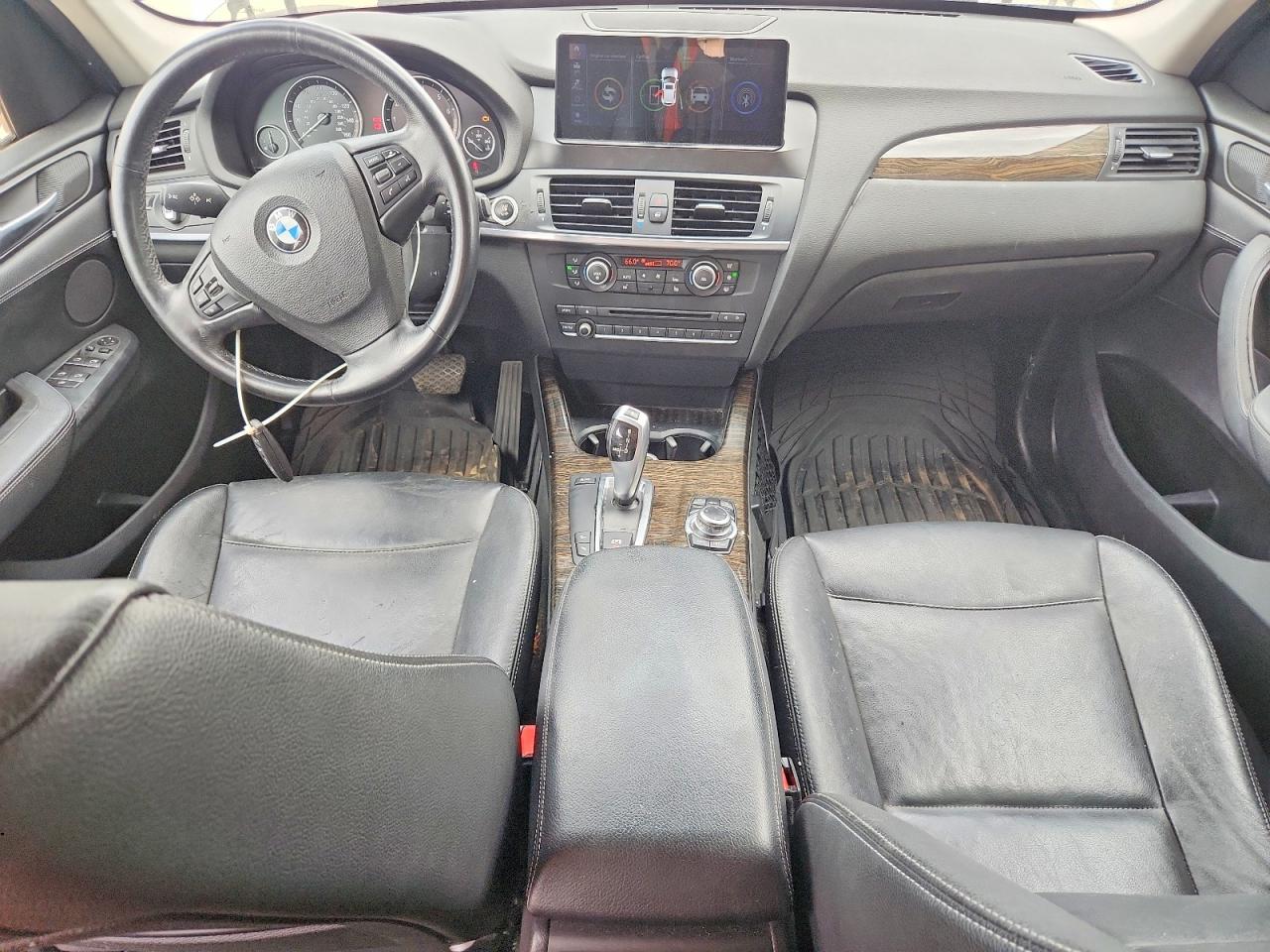 BMW X Series
