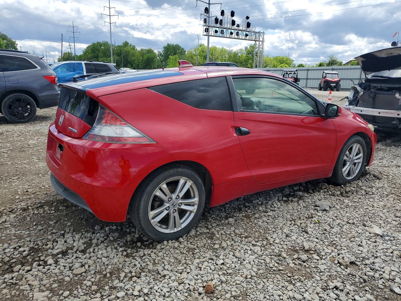 Honda CR-Z Ex