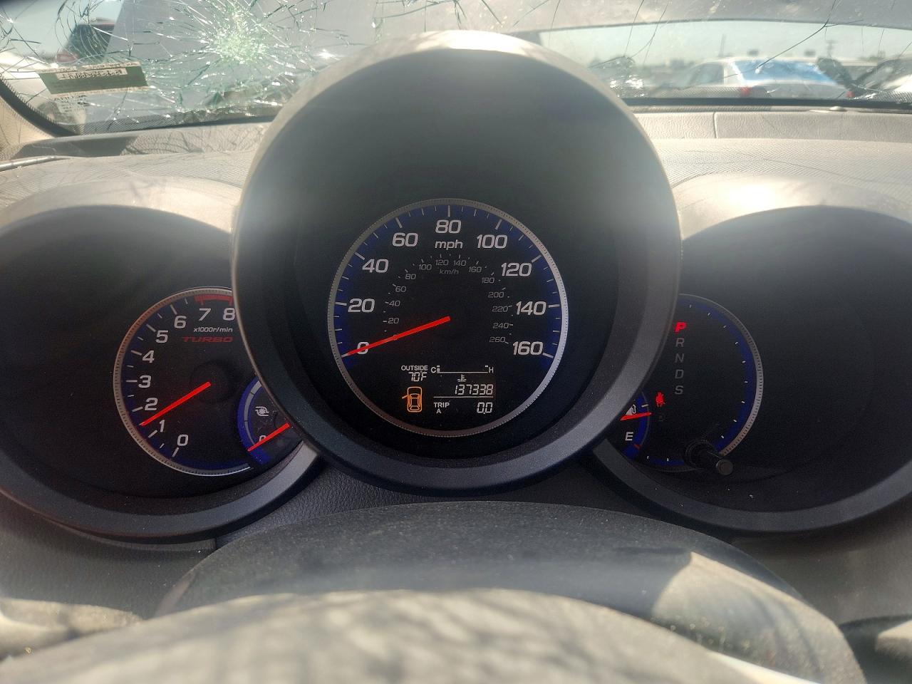 Acura RDX