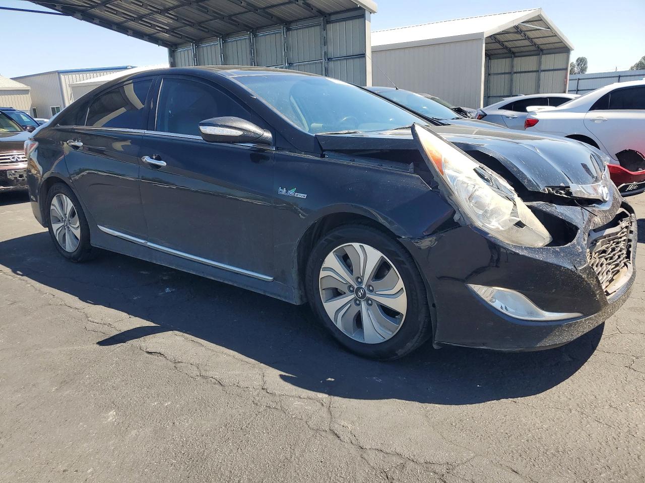 Hyundai SONATA Limited