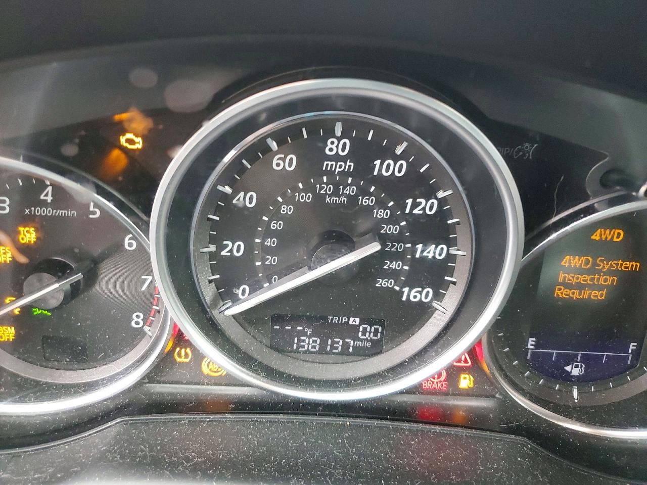 Mazda Cx Gt