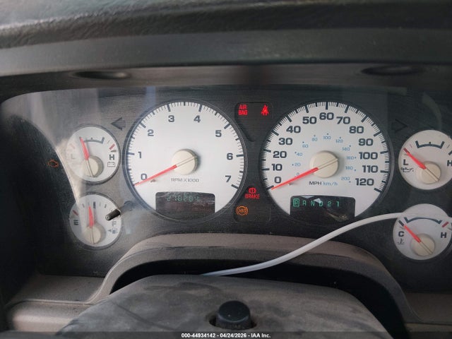 Dodge Ram 1500