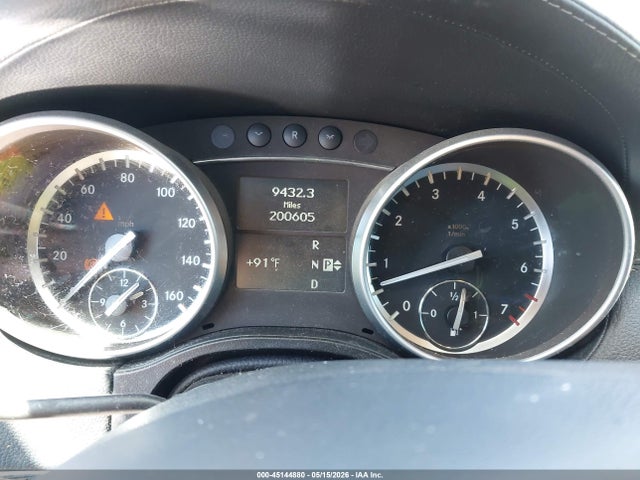 Mercedes-Benz G-Class 4matic