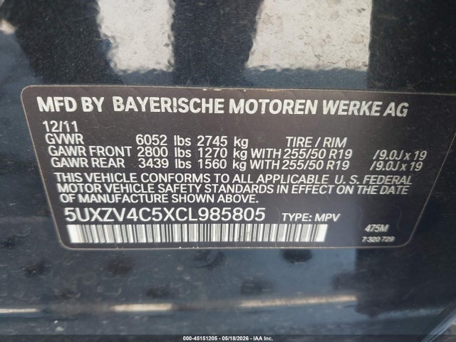 BMW X Series