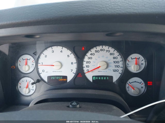 Dodge Ram 1500