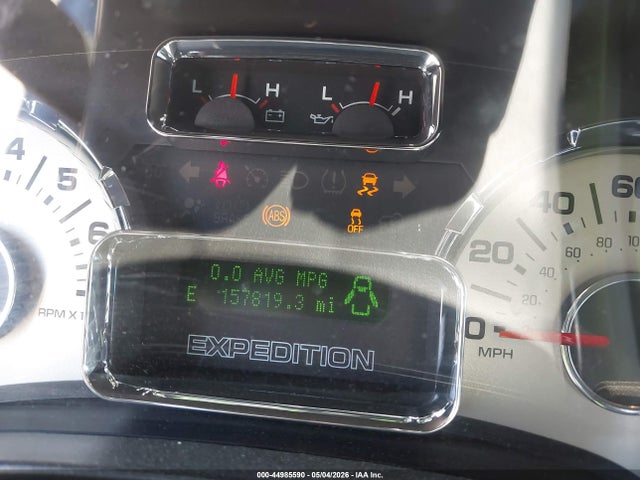 Ford Expedition Limited