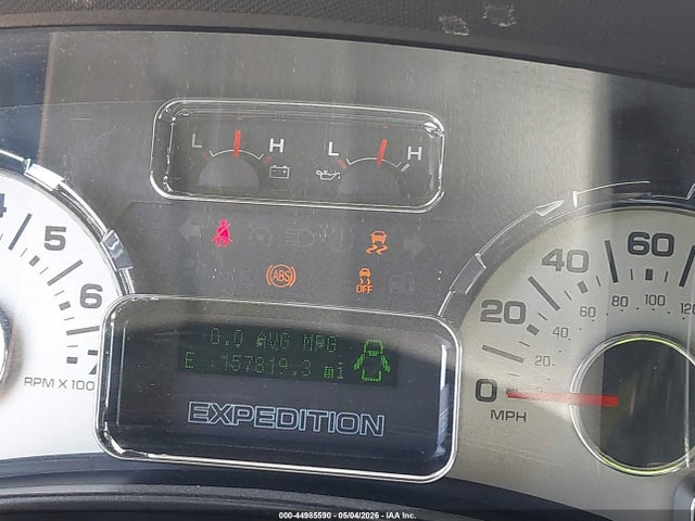 Ford Expedition Limited
